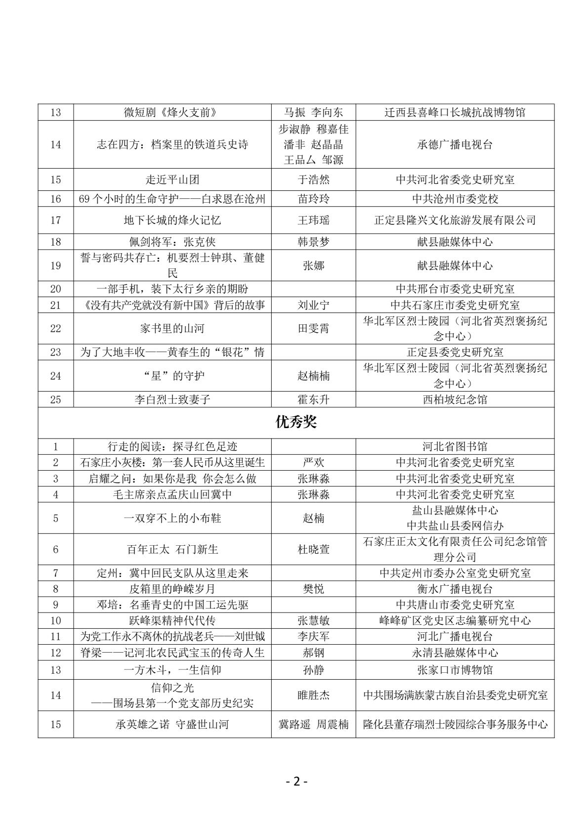 55ddb5a547cd4487a88710cb8dc1ddb4(2).jpg