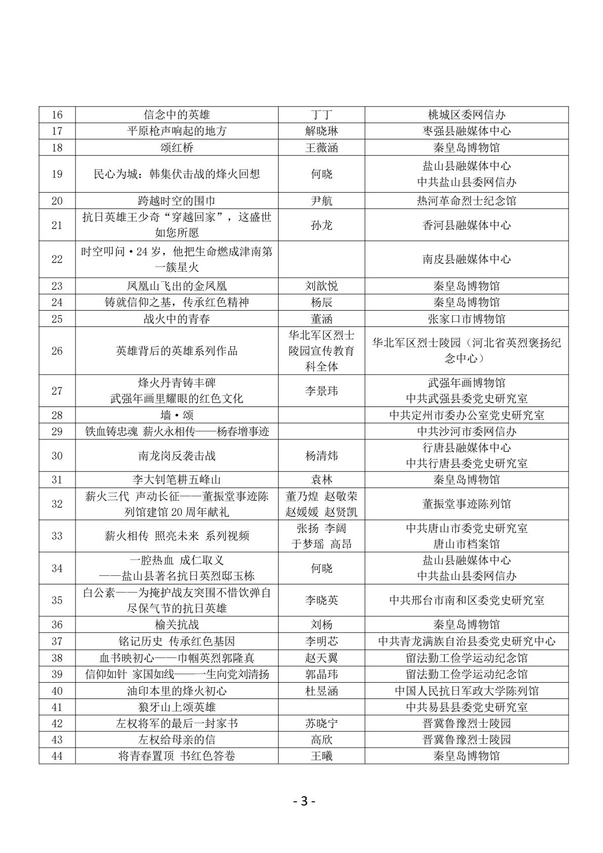 55ddb5a547cd4487a88710cb8dc1ddb4(3).jpg