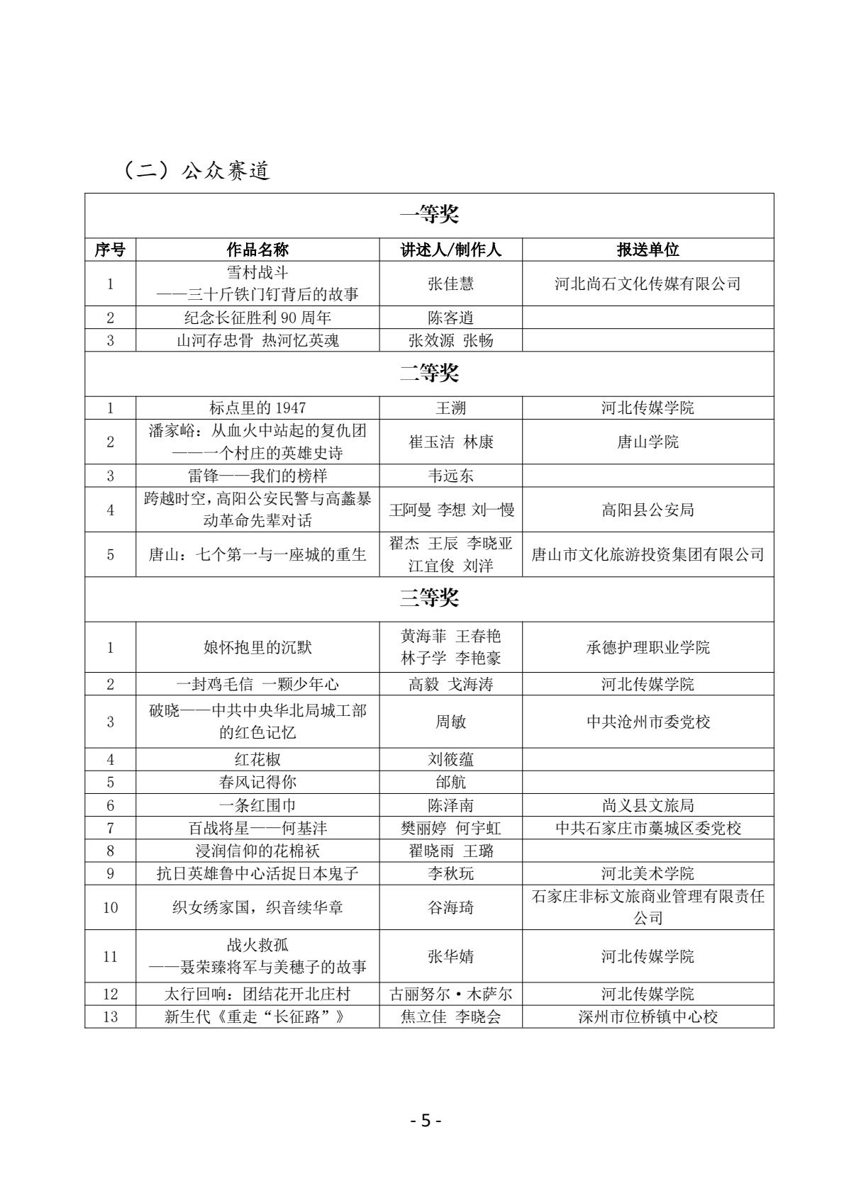 55ddb5a547cd4487a88710cb8dc1ddb4(5).jpg