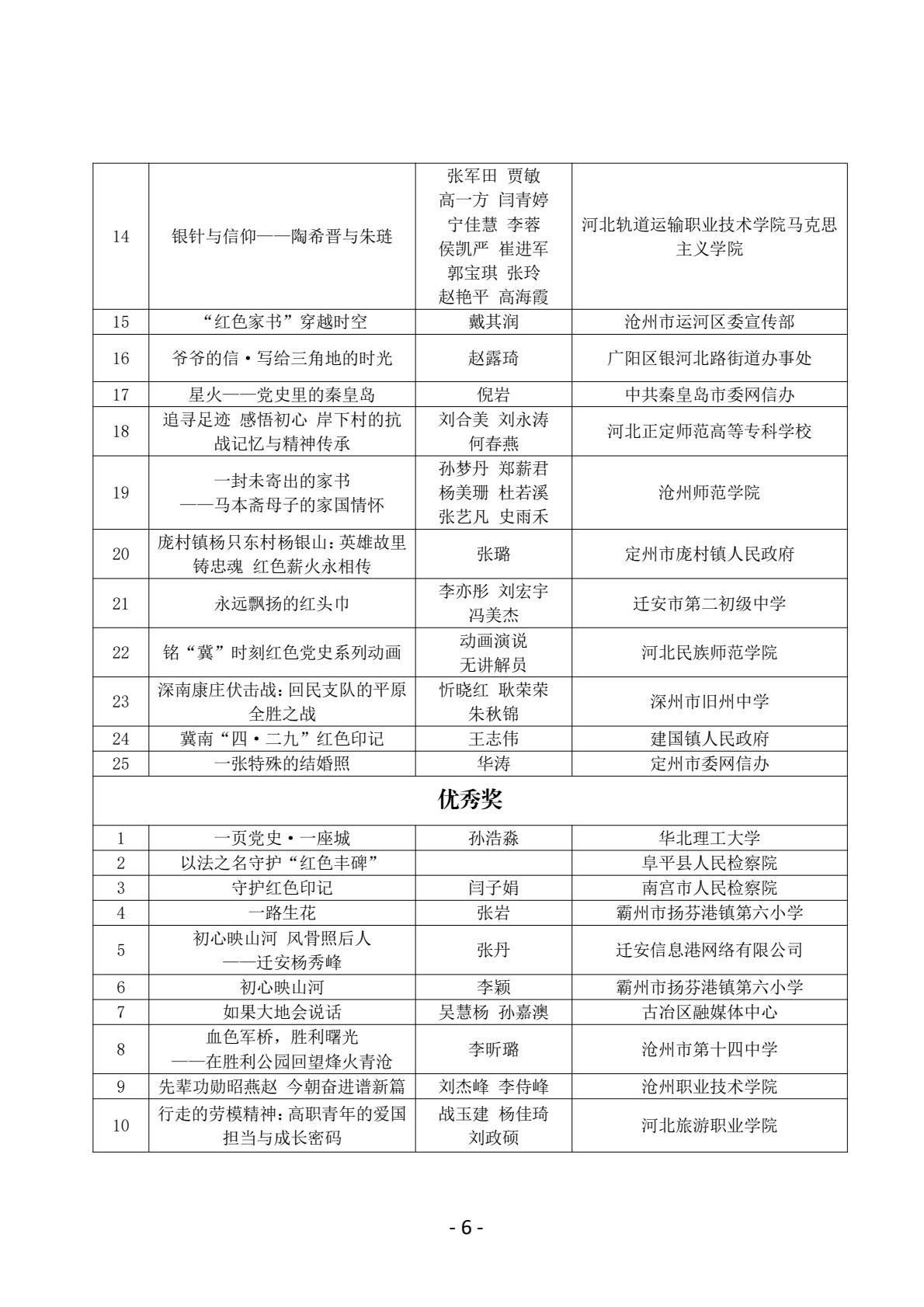 55ddb5a547cd4487a88710cb8dc1ddb4(6).jpg
